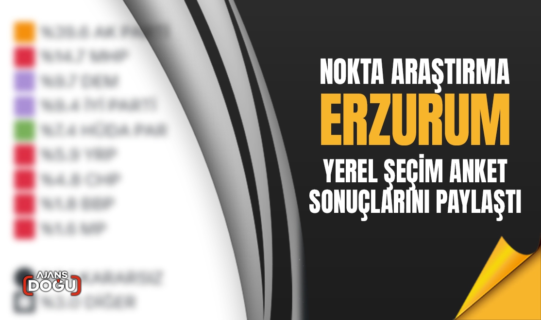 Nokta Araştırma'nın Erzurum anket sonucu açıkladı